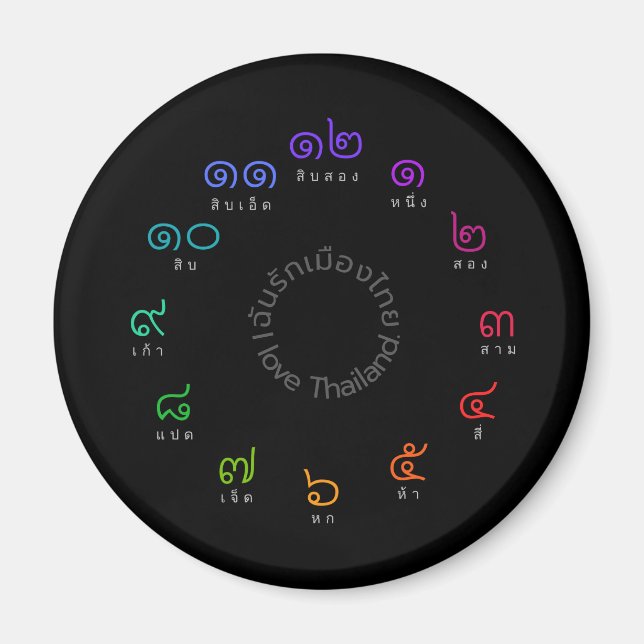 Anpassningsbar Thai Numbers Magnet "I Kärlek Thail (Framsidan)