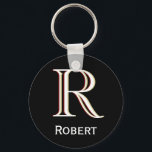 Anpassningsbar treskiktat monogram med första Namn Nyckelring<br><div class="desc">UNIQUE LAYERING AV MONOGRAM - titta noga, så får du se tre färg, som ge det känner sig djupt. Personlig dessutom med det första namn. Perfekt som fars dag-gåvor till pappa, gåvor till farfar, make, brudgumm, bäste man, marskalkar och annat. Om du har några designfrågor eller en speciell begäran, skicka...</div>