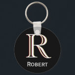 Anpassningsbar treskiktat monogram med första Namn Nyckelring<br><div class="desc">UNIQUE LAYERING AV MONOGRAM - titta noga, så får du se tre färg, som ge det känner sig djupt. Personlig dessutom med det första namn. Perfekt som fars dag-gåvor till pappa, gåvor till farfar, make, brudgumm, bäste man, marskalkar och annat. Om du har några designfrågor eller en speciell begäran, skicka...</div>