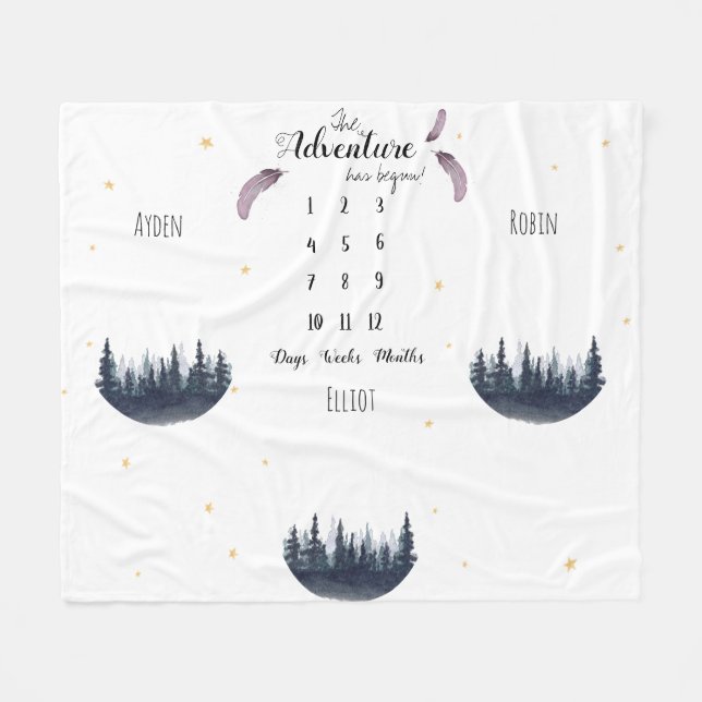 Anpassningsbar Vattenfärgsdelsten för äventyr-trip Fleecefilt (Framsidan (Horisontell))