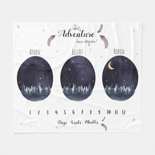 Anpassningsbar Vattenfärgsdelsten för äventyr-trip Fleecefilt (Framsidan (Horisontell))