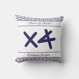 Anpassningsbar White Navy Namn Quote Bröllop Keeps Kudde