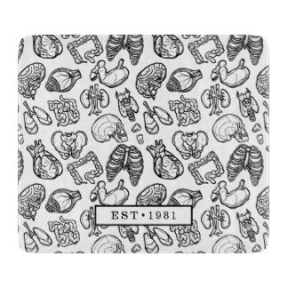 Anpassningsbarna Black & White Modern Human Anatom