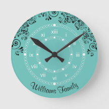 Anpassningsbarna Family Namn