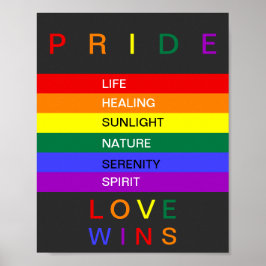 Anpassningsbarna för HBT Gay pride Rainbow Kärlek- Poster
