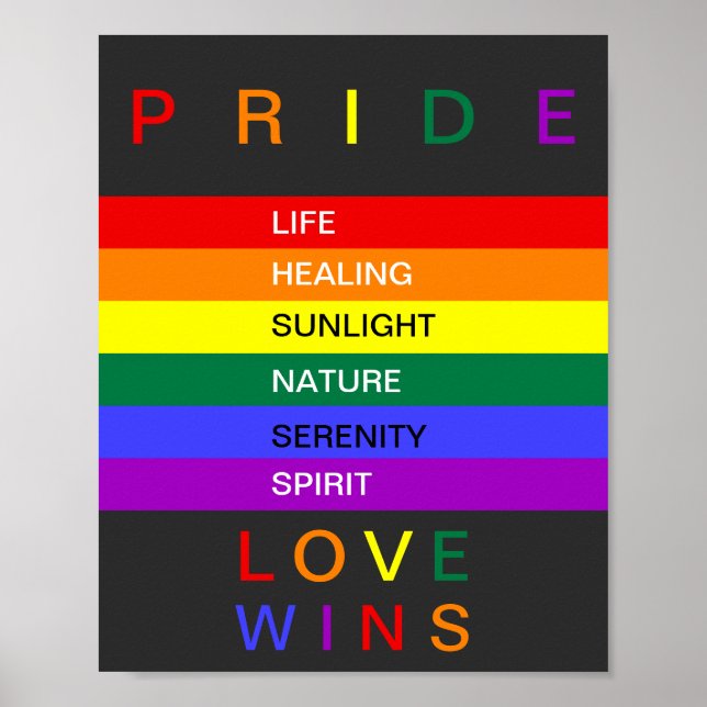 Anpassningsbarna för HBT Gay pride Rainbow Kärlek- Poster (Framsidan)