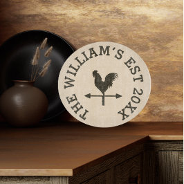 Anpassningsbarna för jordbruksgården Land