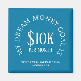 Anpassningsbarnas ekonomiska mål magnet