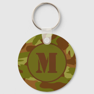 Anpassningsbarnas inledande Vintage, Camo Keychain Nyckelring