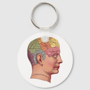 Anque Mind Brain Karta Phrenology head Nyckelring