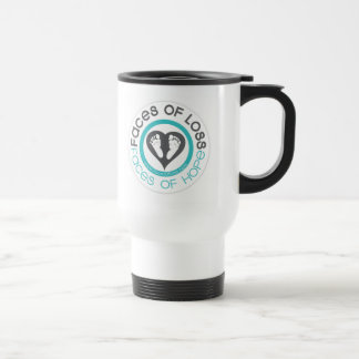 Ansiktetravel mug resemugg