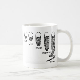 ansiktshår kaffemugg