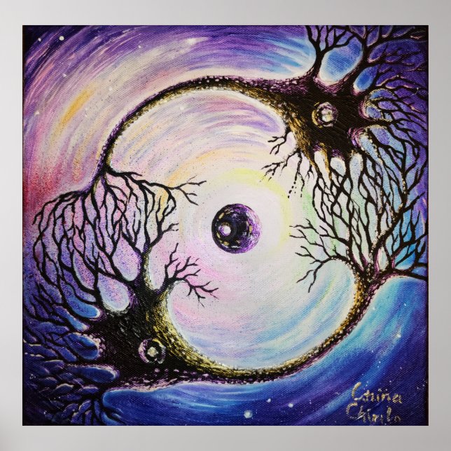 Anslutna neuroner poster (Framsidan)