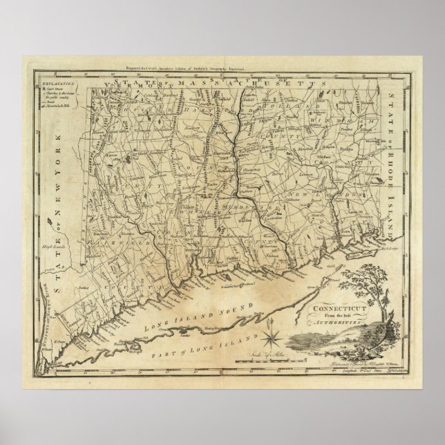 Anslutning Poster (Framsidan)