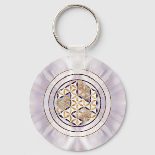 Antahkarana i Livet - Pearl och Amethyst Nyckelring