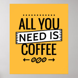 Antal alla som behöver Kaffe Poster