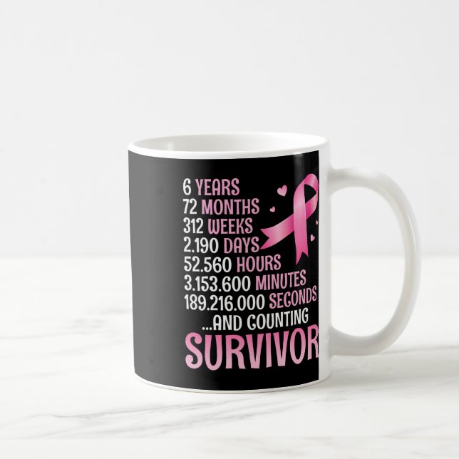 Antal år 72 månader mot bröstcancer kaffemugg (Höger)