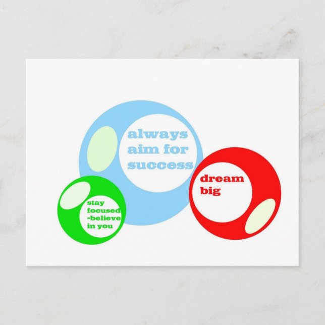 Antal lyckade 3D-kurer Vykort (Framsida)