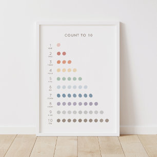 Antal regnbågar till 10 klassrumsdekor poster