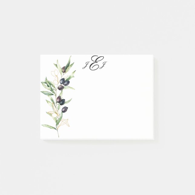 Anteckningar efter post-it block (Framsida)