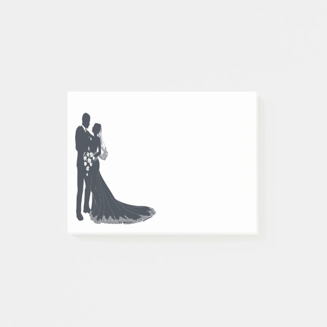 Anteckningar efter post-it block (Framsida)