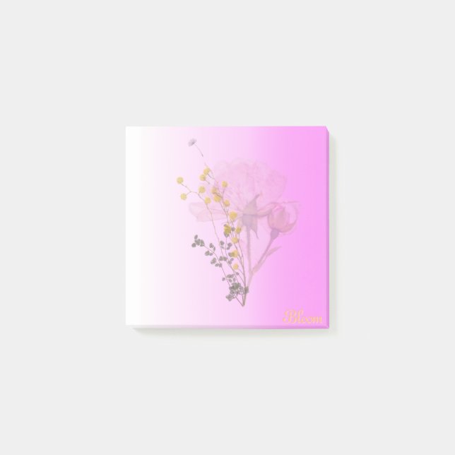 Anteckningar efter post-it block (Framsida)