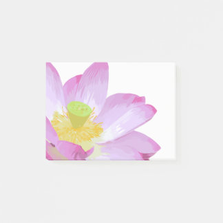 Anteckningar om framtida inlägg post-it block