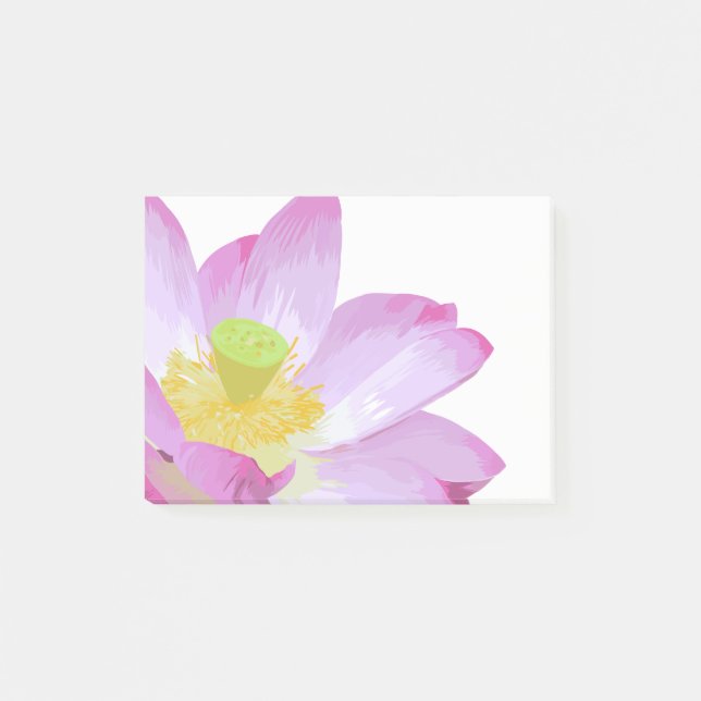 Anteckningar om framtida inlägg post-it block (Framsida)