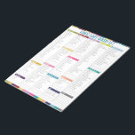 Anteckningsblocket personlig Livsmedel-lista Anteckningsblock<br><div class="desc">Lista över moderna och färgstarka personliger livsmedel enligt WRKDesign.</div>