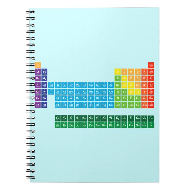 Anteckningsböcker (Framsidan)
