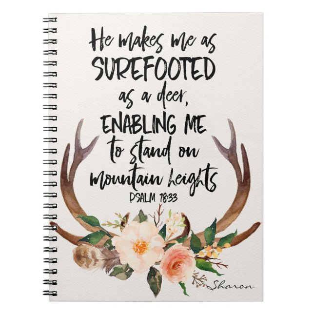 Anteckningsbok för bibelcitationsteckenpersonlig (Framsidan)