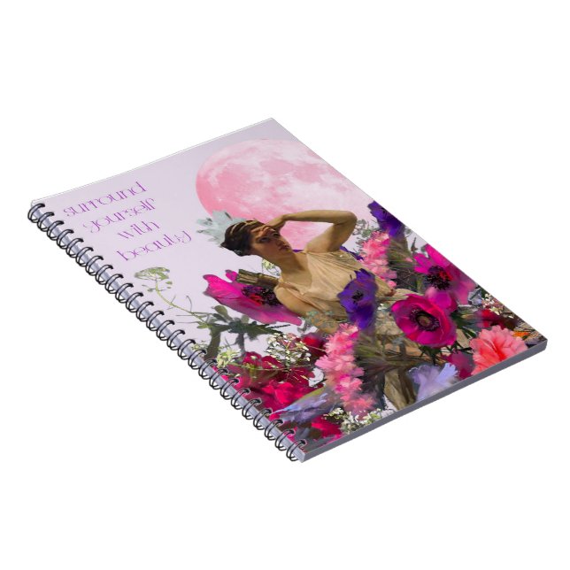 Anteckningsbokens Journal-anteckningspåminnelser Anteckningsbok (Högra Sidan)