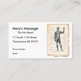 Anterior anatomi tidsbeställning kort