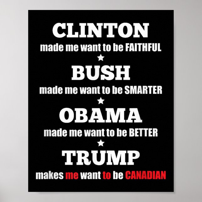 Anti-Trump-politiken för Oberoende och Poster (Framsidan)