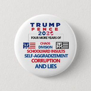 Anti-trumpenna 2020 knapp