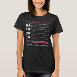 Antifosfolipidsyndrom Mycket dåligt, rekommenderas T Shirt