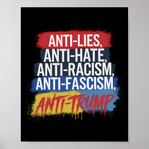 Antihetshat Ljuger rasismen fascism Resistent Prot Poster