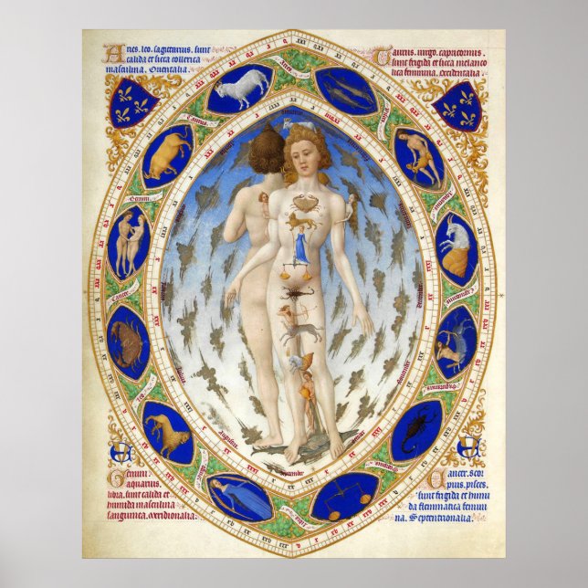 ANTIK ASTROLOGI, MIKROKOSMOS OCH ZODIACALA TECKEN POSTER (Framsidan)