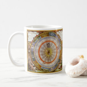 Antik Astronomi Celest Copernikansk Planisfär Kaffemugg