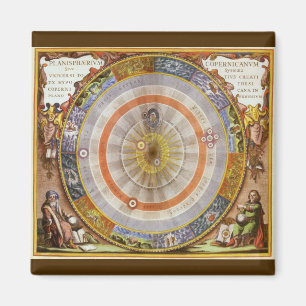 Antik Astronomi Celest Copernikansk Planisfär Magnet