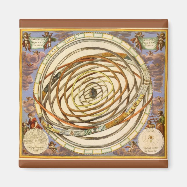 Antik Astronomi Planetbanor, Andreas Cellarius Magnet (Framsidan)