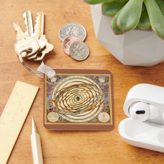 Antik Astronomi Planetbanor, Andreas Cellarius Nyckelring (Skrivbord)