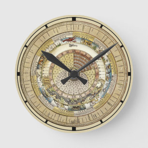 Antik himmelsk astrologisk Zodiac Rund Klocka