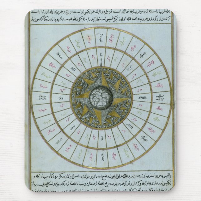 Antik islamisk kalender musmatta (Framsidan)