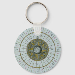 Antik islamisk kalender nyckelring