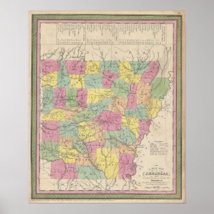 Antik karta över Arkansas, 1853 Poster