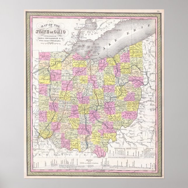 Antik karta över Ohio, 1850 Poster (Framsidan)