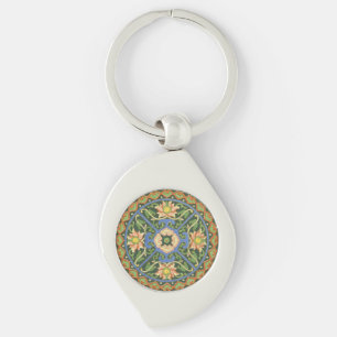 Antik kinesisk cloisonné-mönster: Jadegrön Swirl Silverfärgad Nyckelring