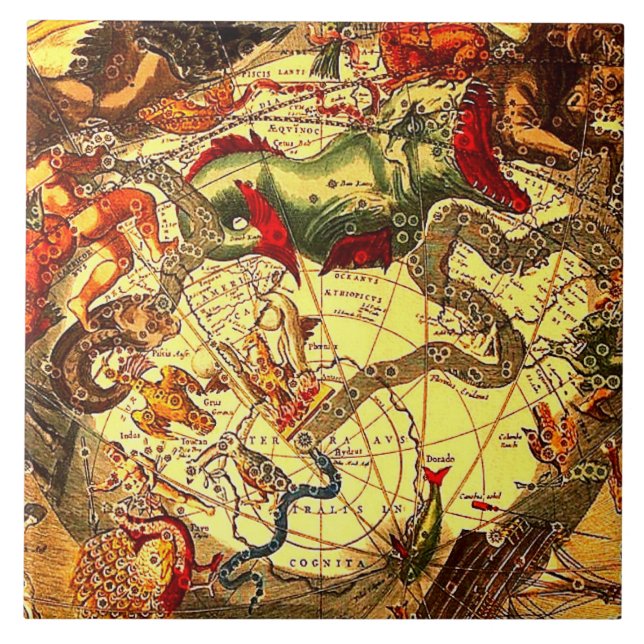 Antik konst för vintage för kakelplatta (Framsidan)