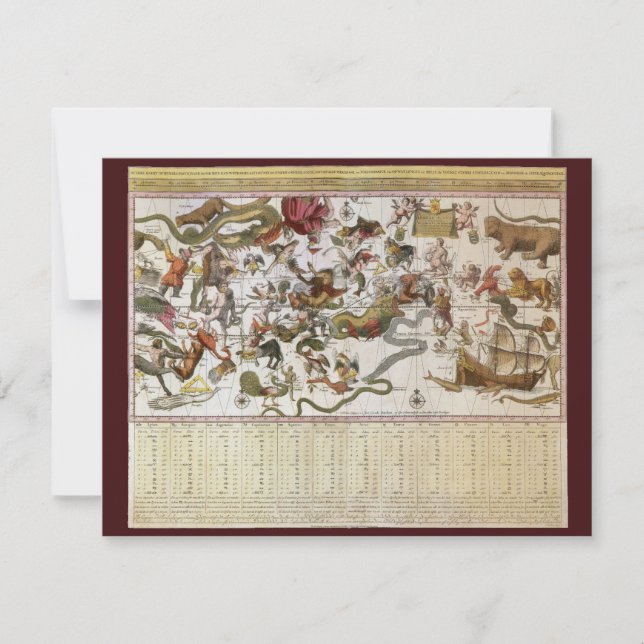 Antik Konstellation Stjärnkarta av Backer och Broe (Framsida)